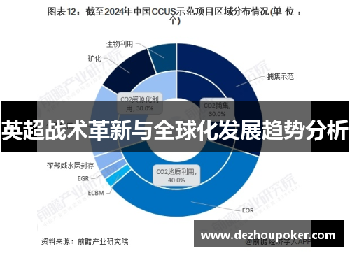 英超战术革新与全球化发展趋势分析